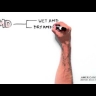 Embedded thumbnail for White Board: Age Related Macular Degeneration